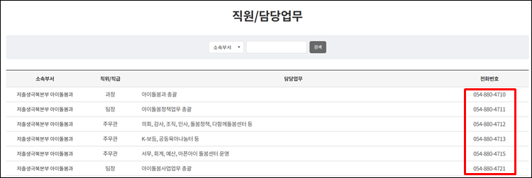 경북도청-전화번호