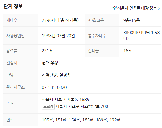 서초삼풍아파트