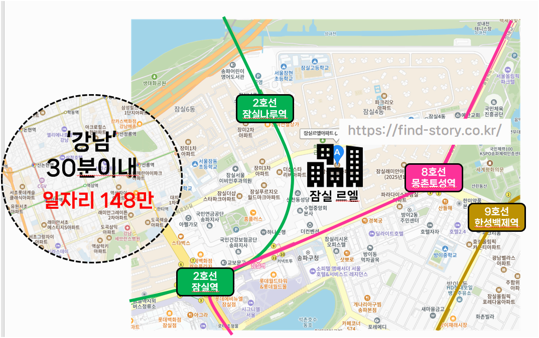 2025년 잠실 르엘 청약 대공개! (잠실미성크로바 재건축)분양 일정 & 예상 분양가 총정리
