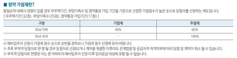 가평 자이 분양가