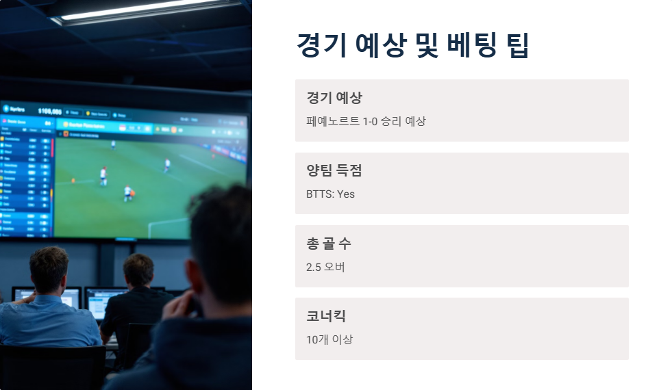 AZ 대 페예노르트 네덜란드 리그 전망