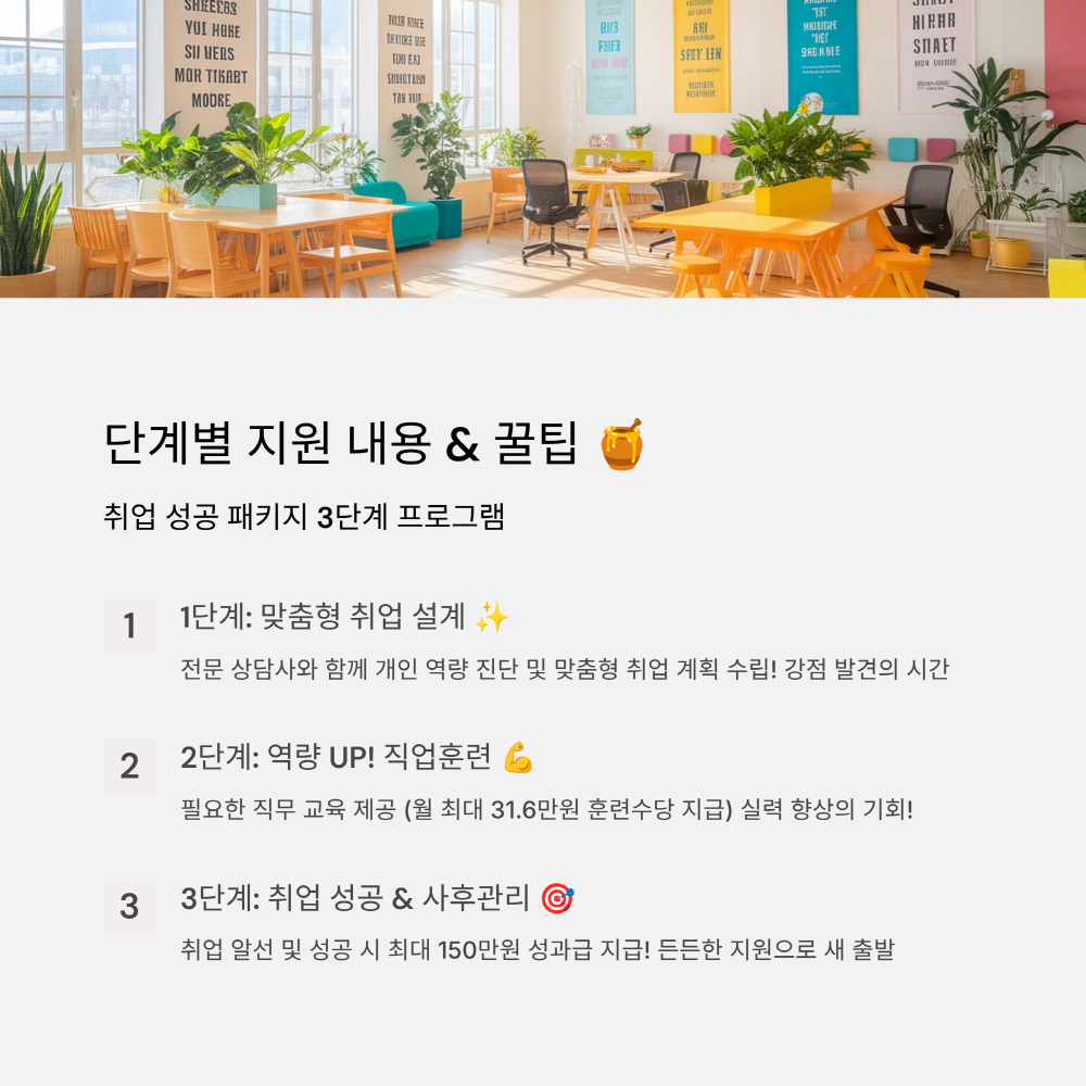 취업 성공 프로그램