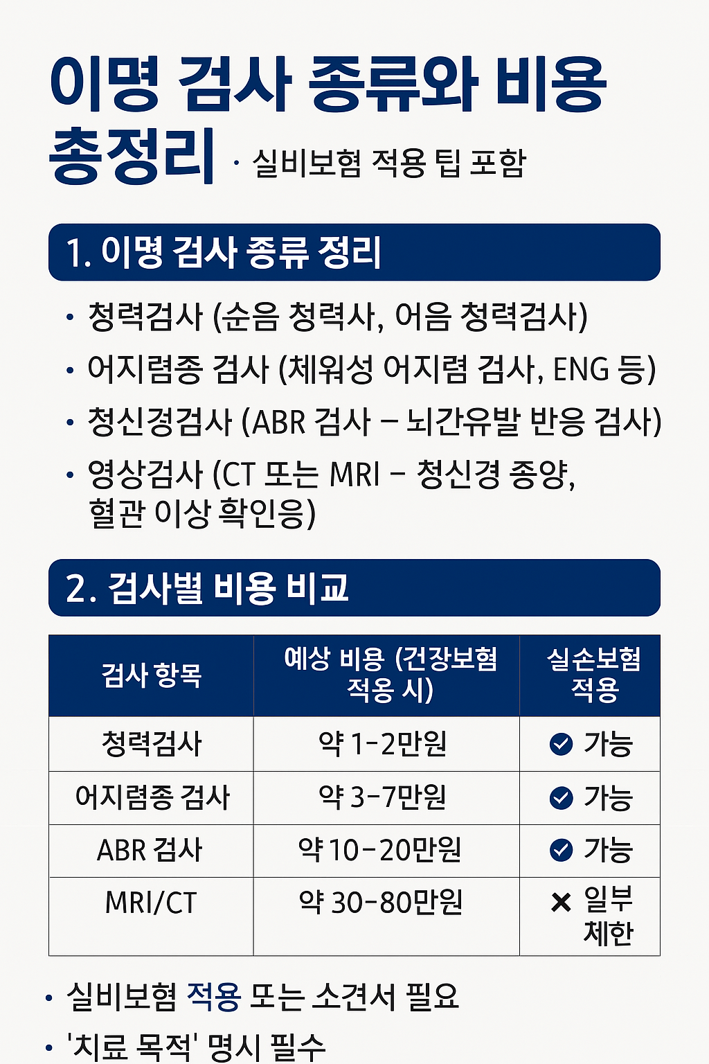 이명 검사 종류와 비용 총정리 ❘ 실비보험 적용 팁 포함