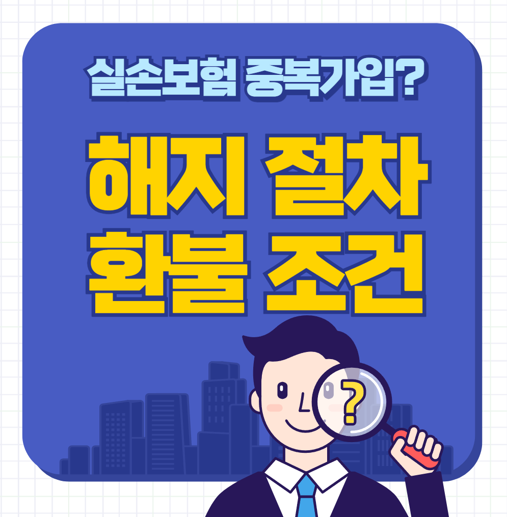 실손보험 중복가입? 2025 해지 절차와 환불 조건까지 정리!