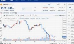 업비트 고객센터