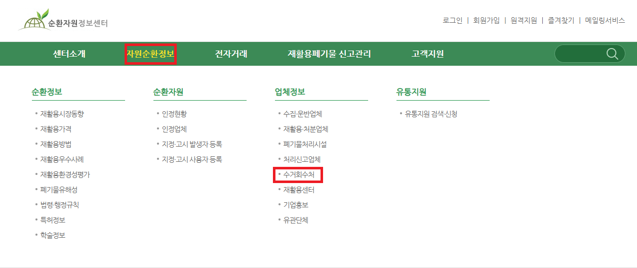 소형 가전제품(폐가전) 무료 수거방법