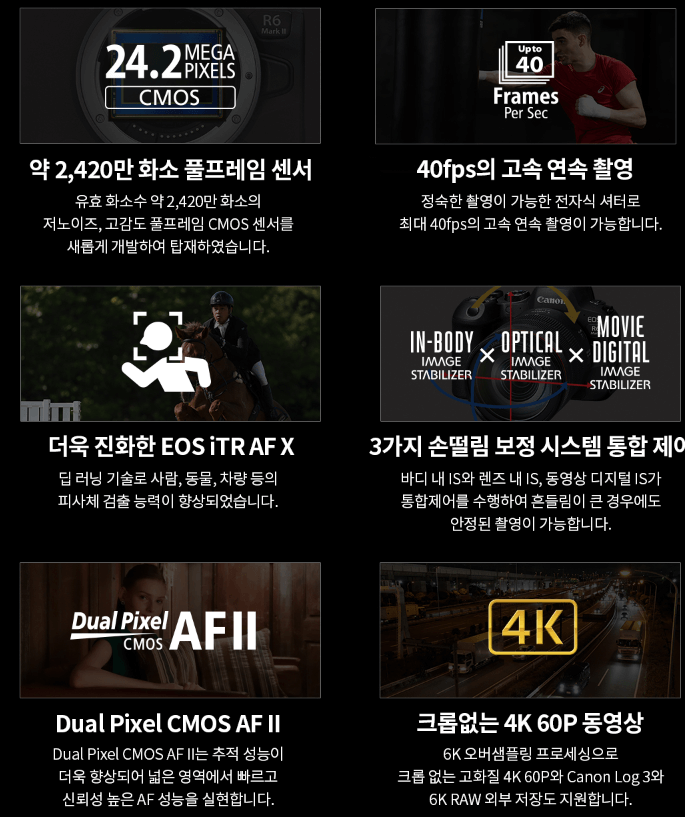 캐논R6-주요스펙