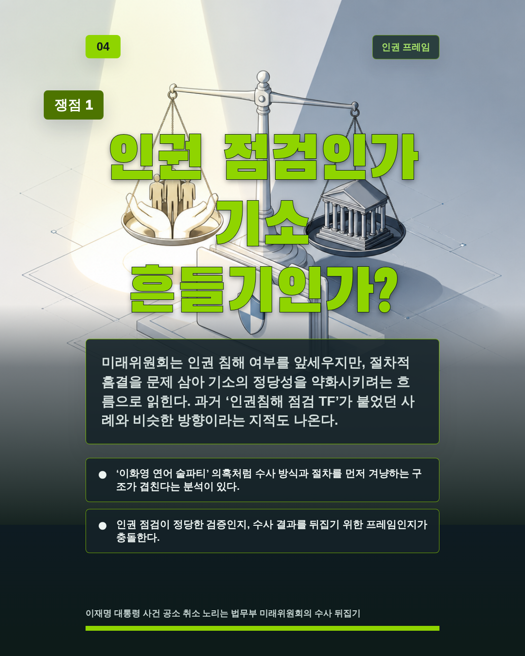 인권 점검인가 기소 흔들기인가?