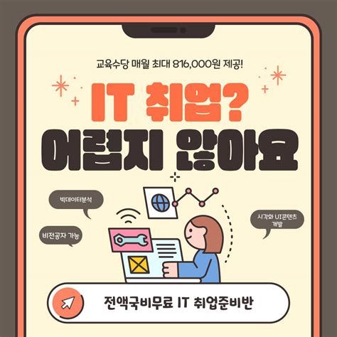 웹개발국비