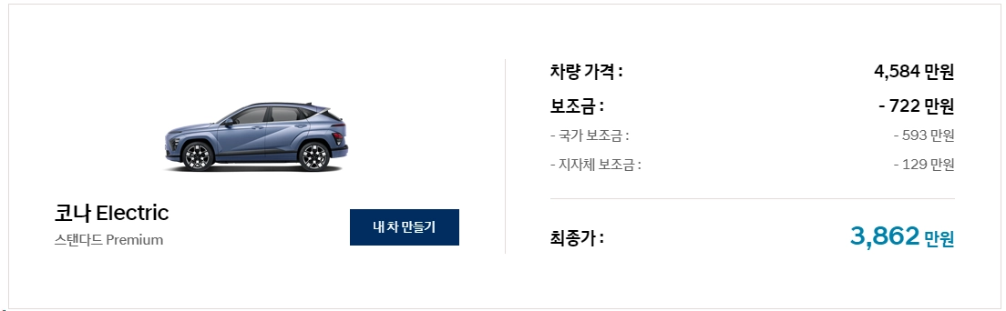 코나-일렉트릭-제원-가격-보조금-연비