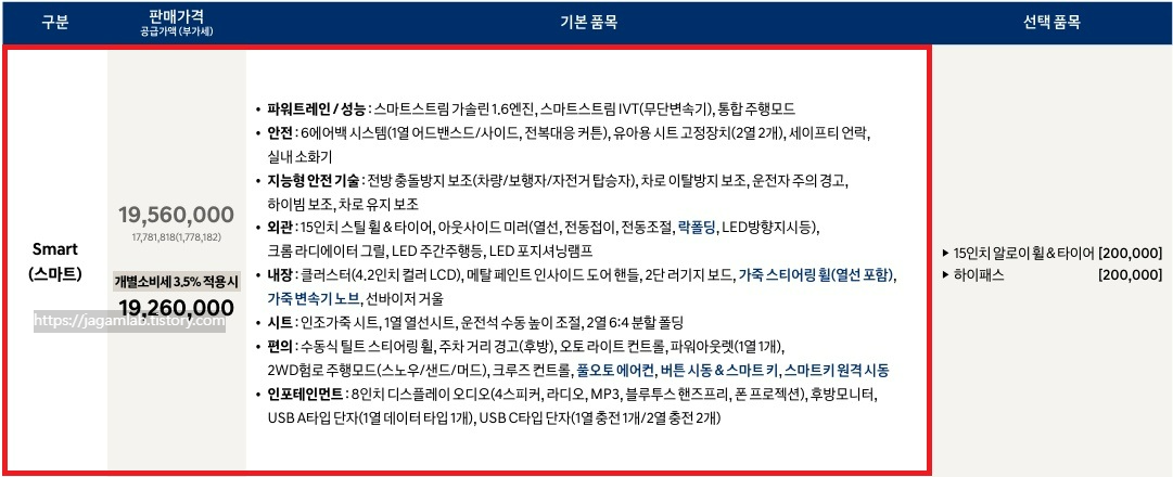 2025 베뉴 스마트 가격표