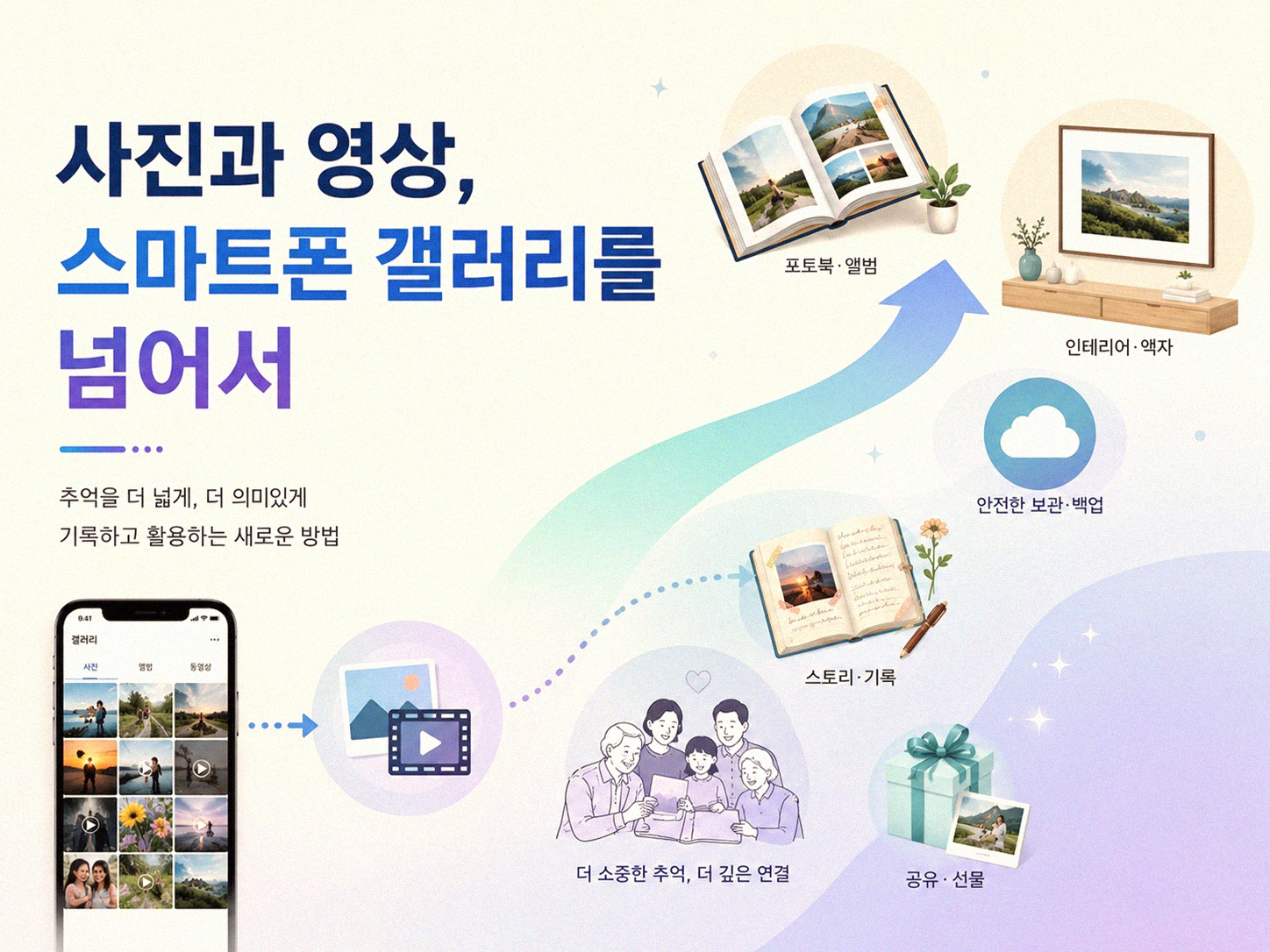 우리 집에 NAS 서버, 정말 필요할까요