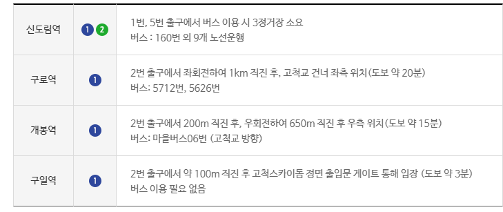고척 스카이돔 찾아기는 길