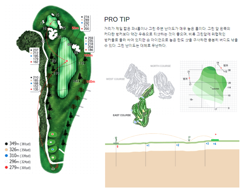 핀크스 골프클럽 동코스 3