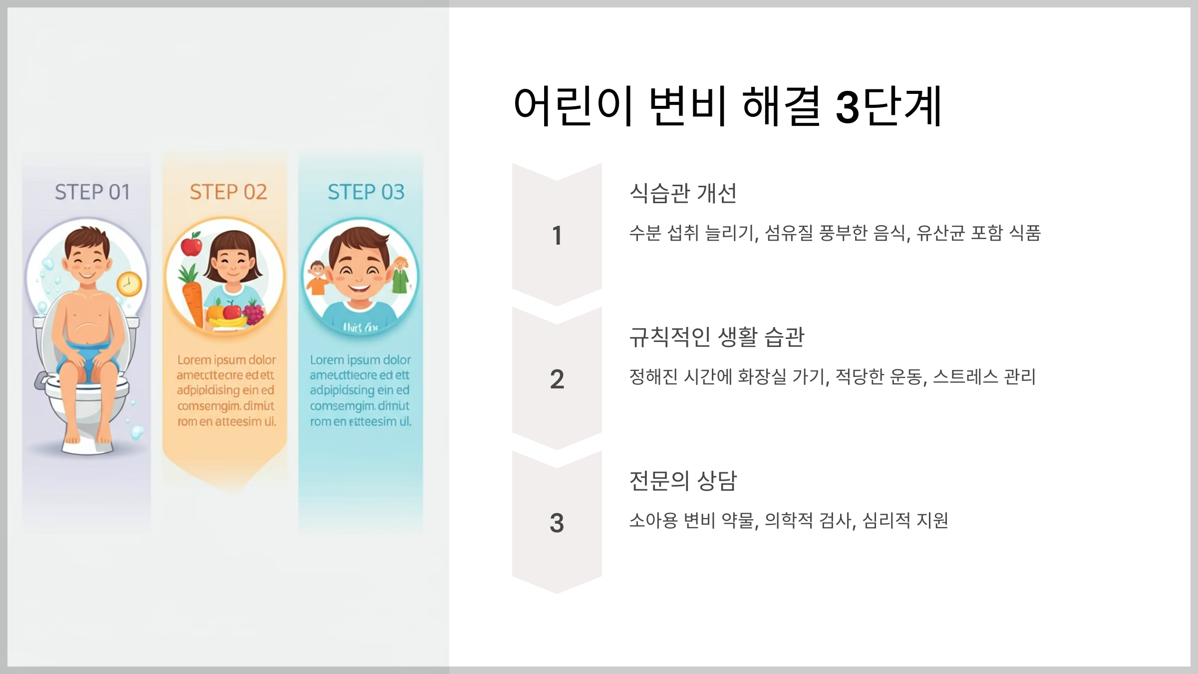 어린이 변비 해결 3단계