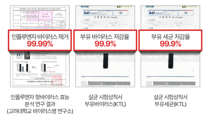 세스코 판테온