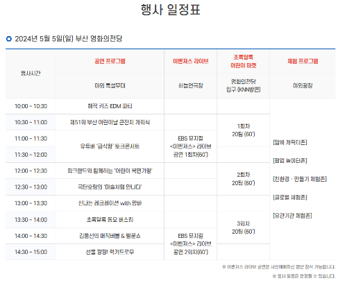 부산어린이날