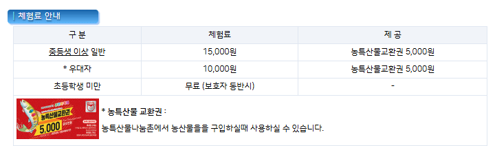 화천 산천어축제 예약방법 입장료 일정 얼음낚시 예약