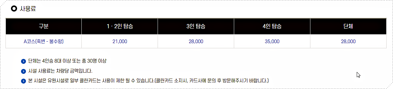 운임 요금