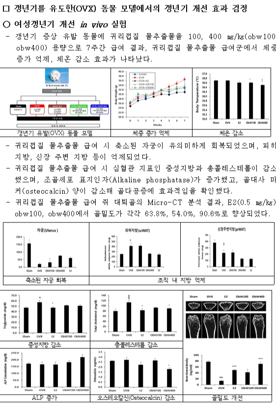 오트베타글루칸 효능