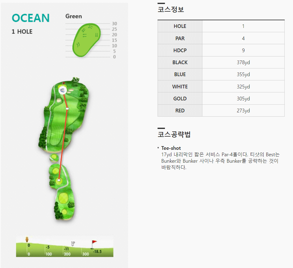 엘리시안제주 컨트리클럽 오션코스 1
