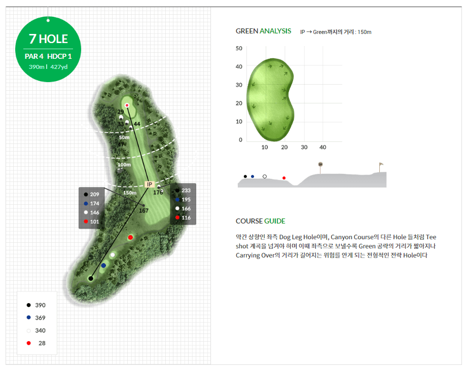 베이사이드 골프클럽 캐년코스 07