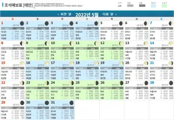 조석 물때 바다 낚시 바람 파고 배 출항 점검_7
