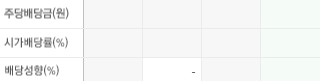 한주라이트메탈-배당금