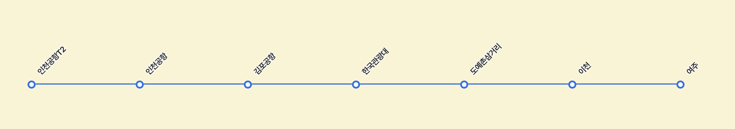 8829 공항버스 노선표