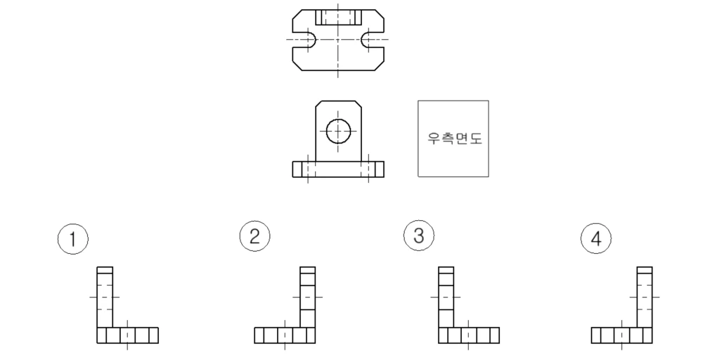 문제2