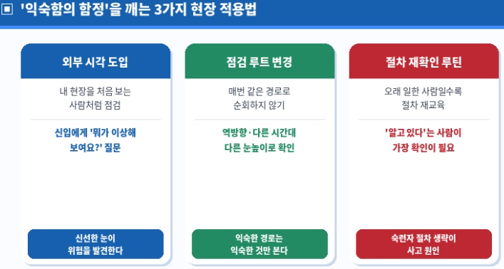 익숙함의 함정을 깨는 3가지 현장 적용법