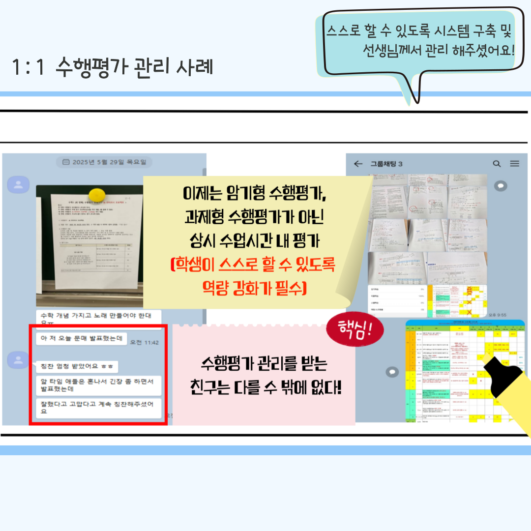 고등학생 영어 독해 수업 자료