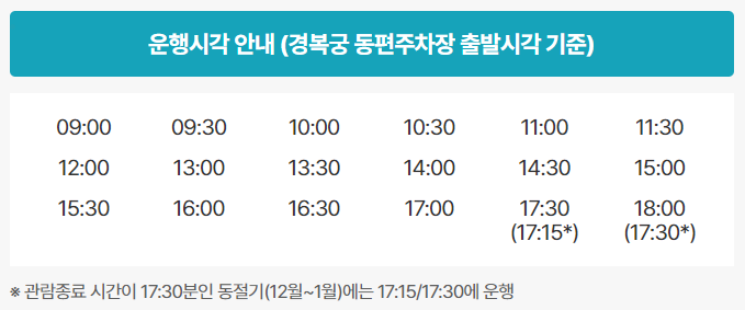 청와대 관람 신청 5