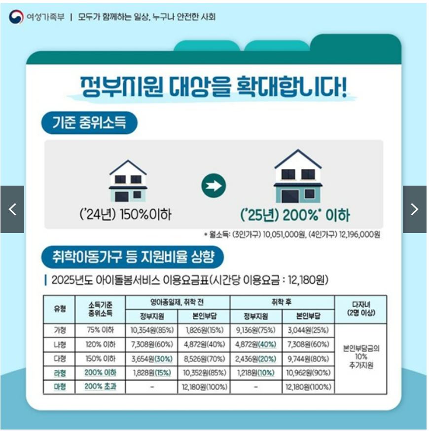 아이돌봄서비스 혜택 