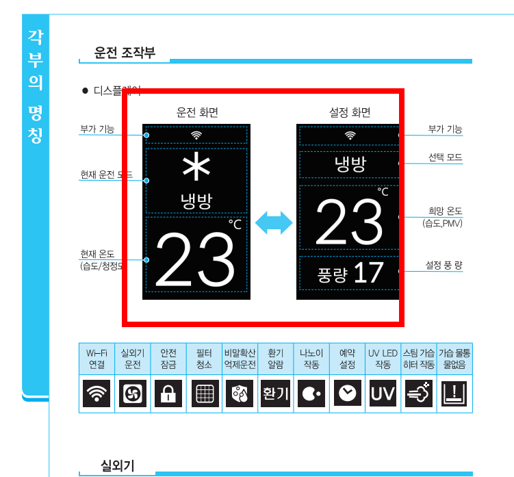 캐리어 냉난방기 리모컨 사용법 (사진)