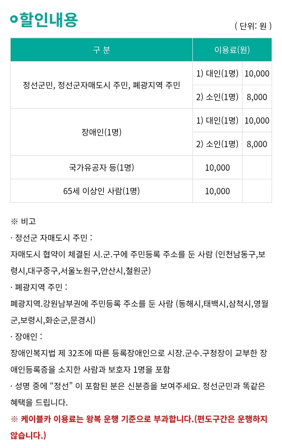 강원도 정선 정선가리왕산케이블카 운행시간, 이용요금, 할인, 단체요금 등 이용안내