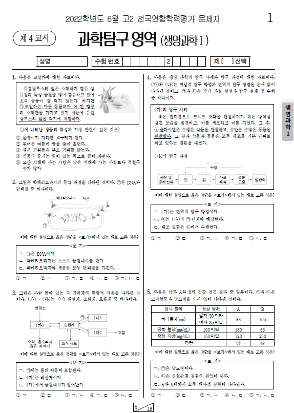 2022-6월-고2-모의고사-생명과학 1-기출문제-다운