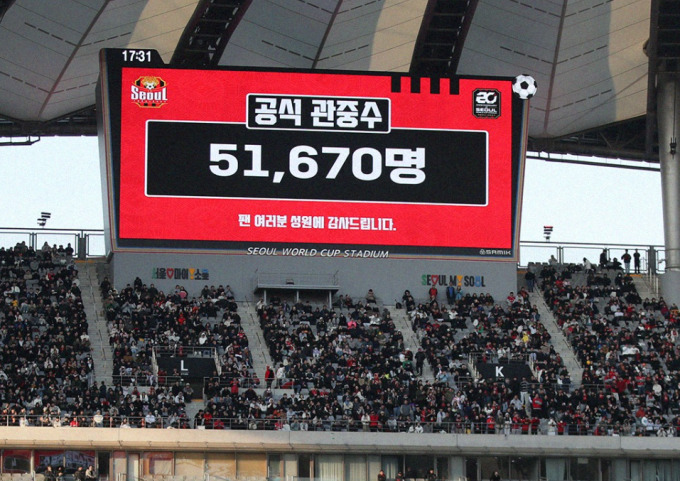 린가드 효과