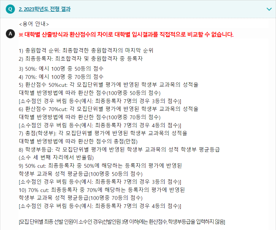 2023학년도 한림대학교 학생부교과전형 전형 결과