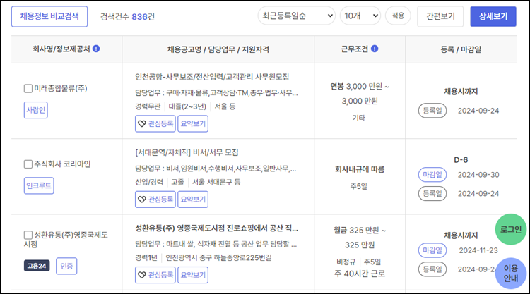 인천시중구-구인구직