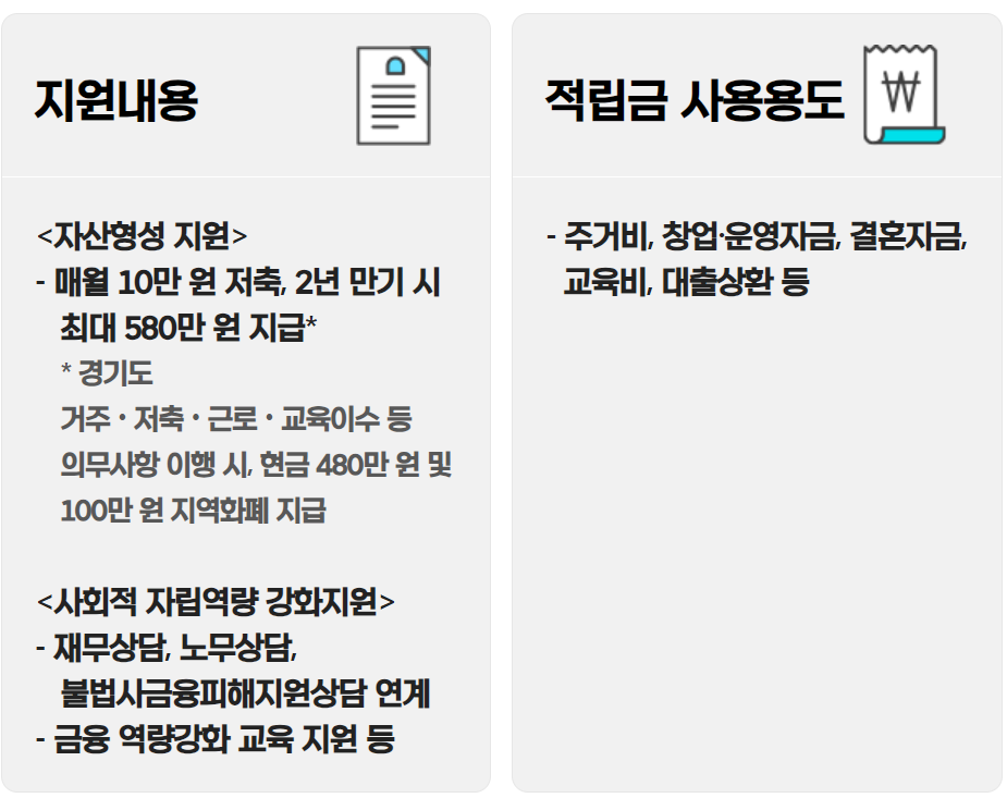 2024-경기도-청년-노동자-통장-신청방법