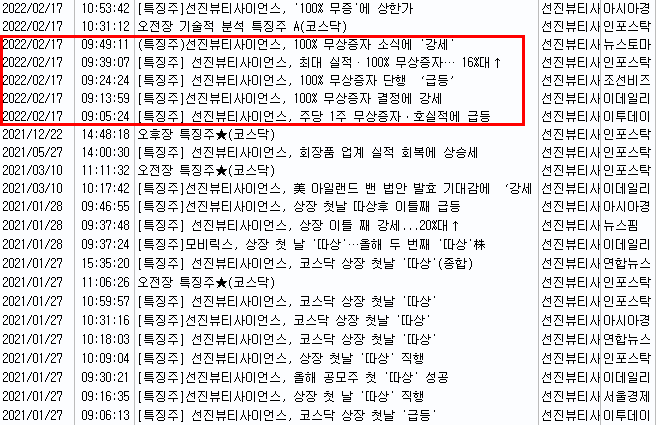 선진뷰티사이언스 뉴스