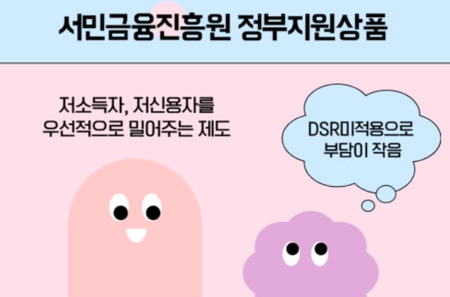 서민금융진원 홍보포스터