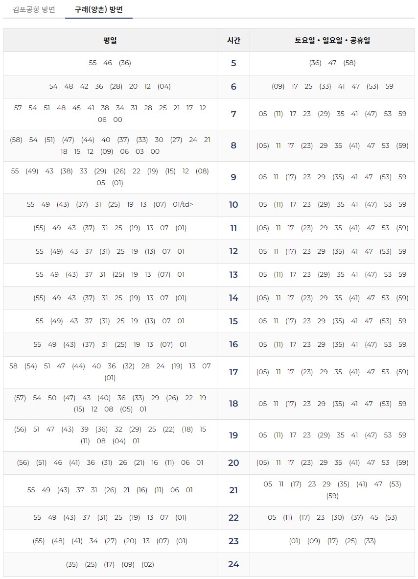 고촌역 구래양촌 방면