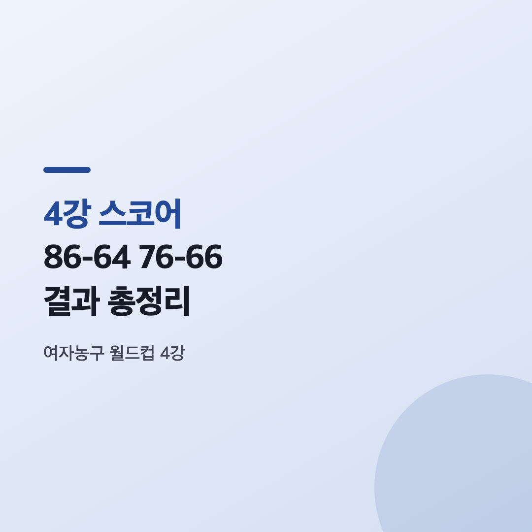 여자농구 월드컵 4강전 결과가 확정된 이후 열린 결승전 모습