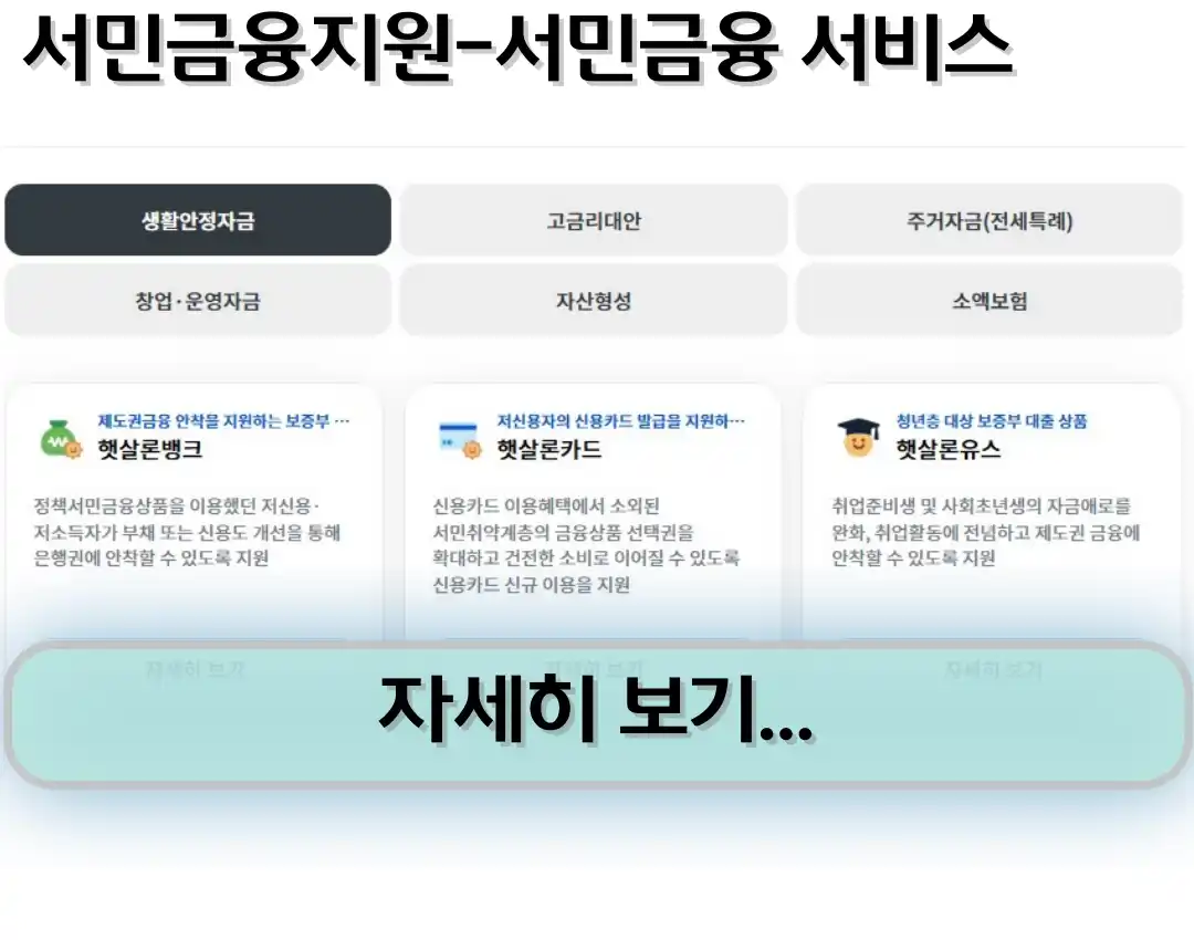 햇살론 15 대출