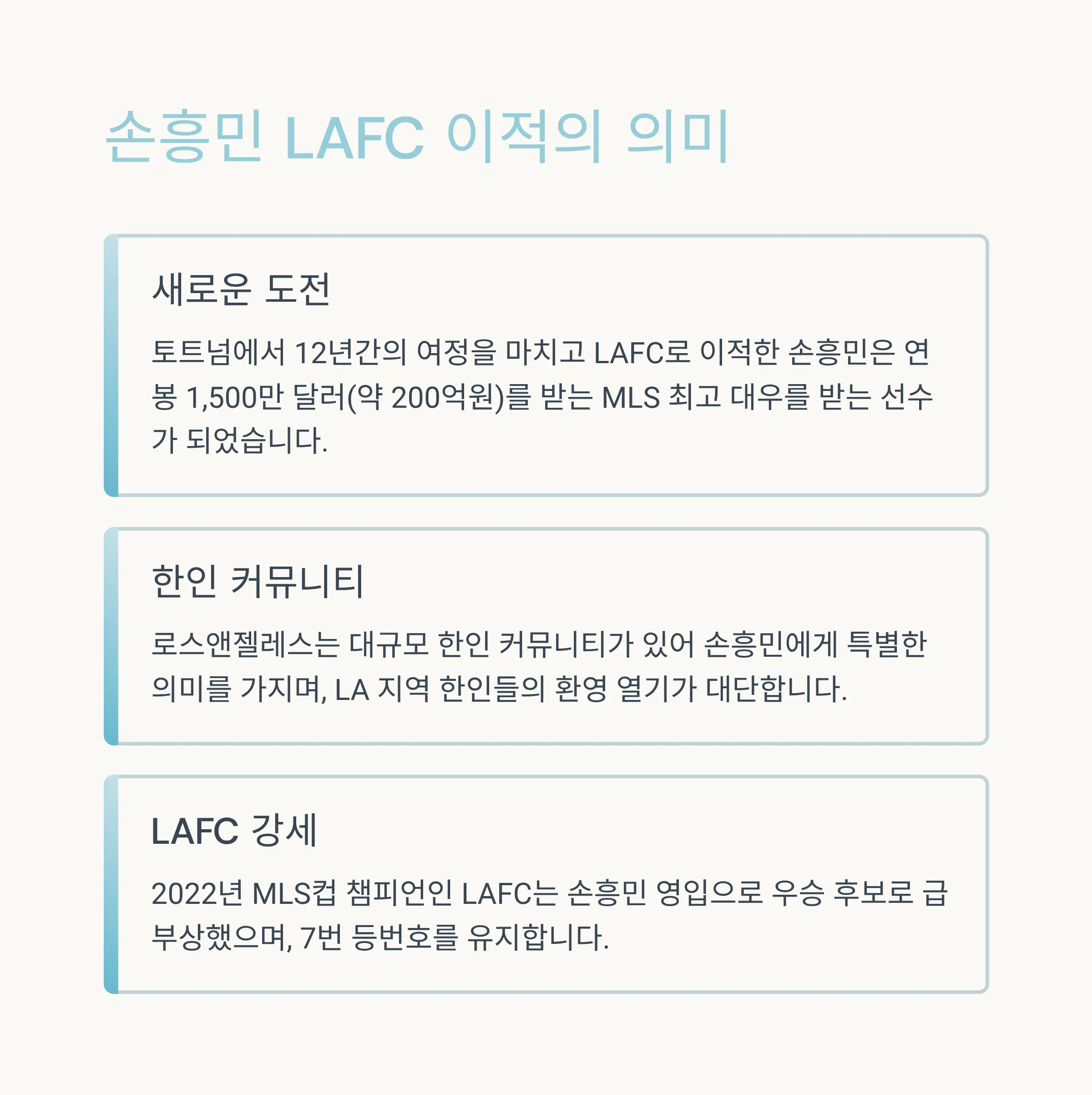 Apple TV MLS 시즌패스 구독방법