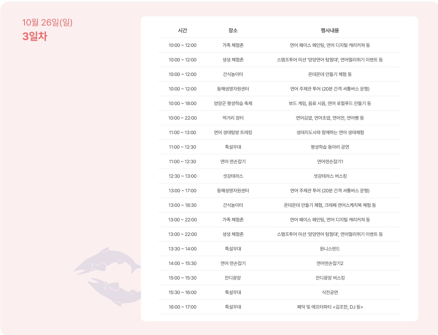 2025양양연어축제 연어 맨손잡기&amp;#44;상품권 환급