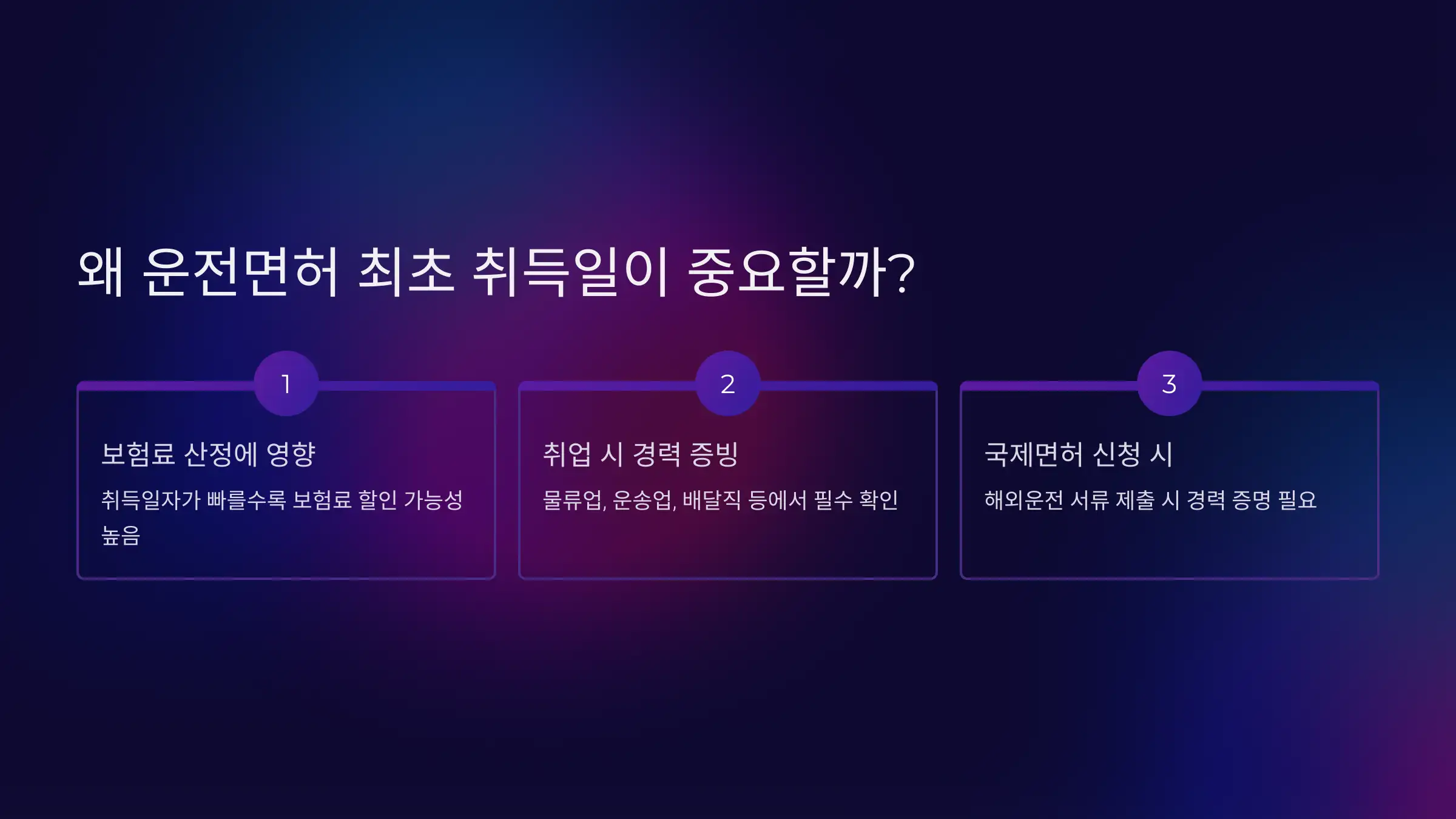 왜 운전면허 최초 취득일이 중요할까?