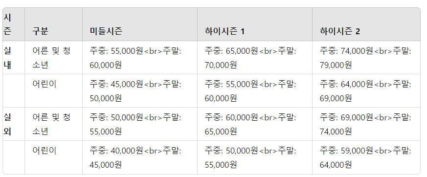 비발디파크 오션월드 운영시간